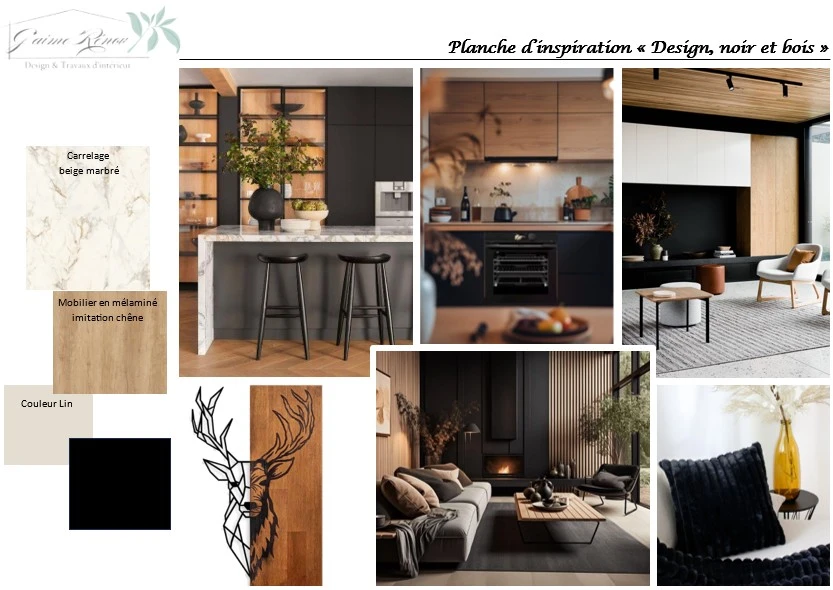 Planche d'inspiration